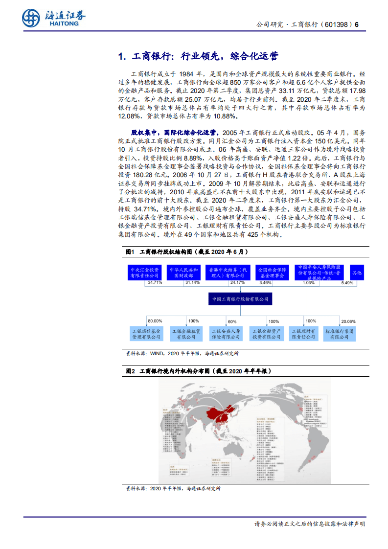 工商银行-公司研究报告：行业领先，综合化运营-20201110.pdf 第6页