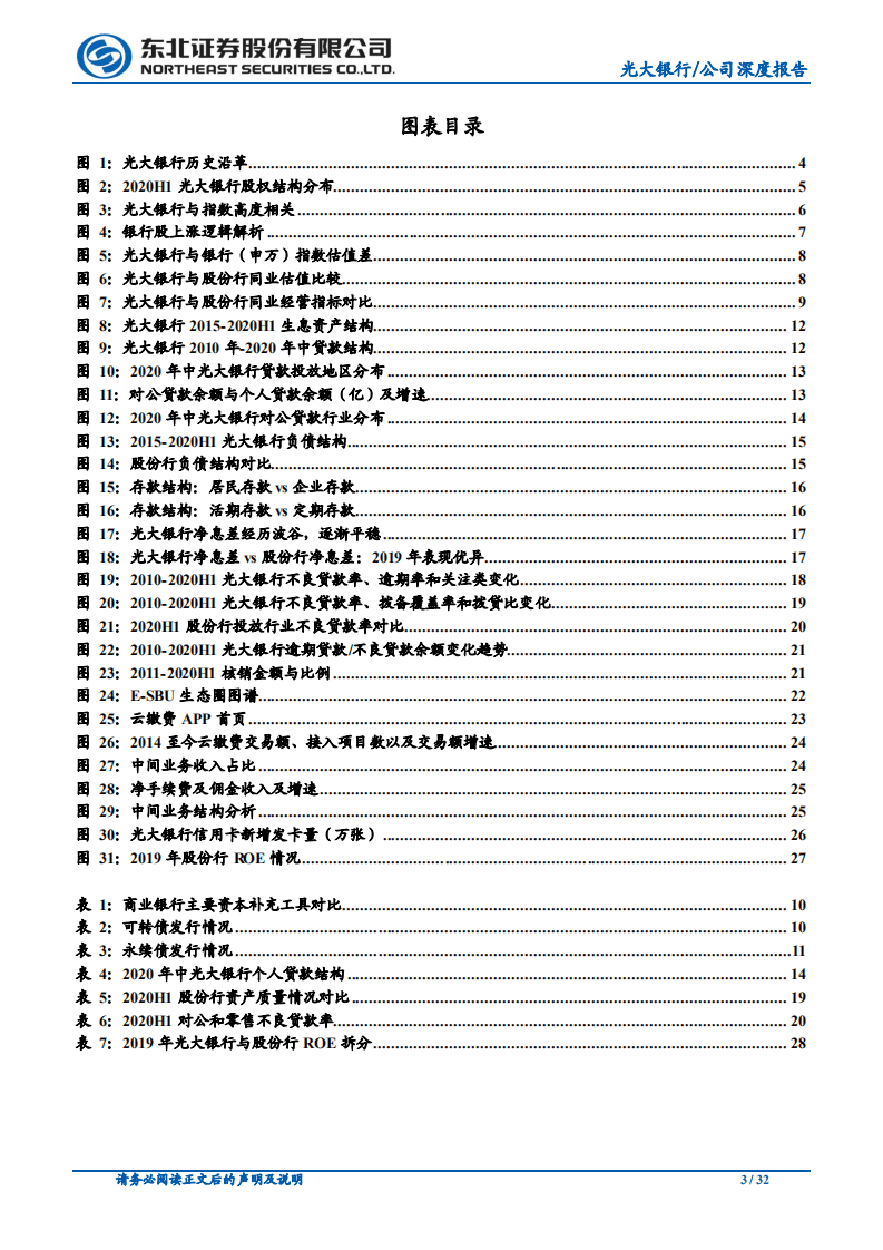 光大银行-构建E~SBU生态圈，鹏程万里-20200930.pdf 第3页