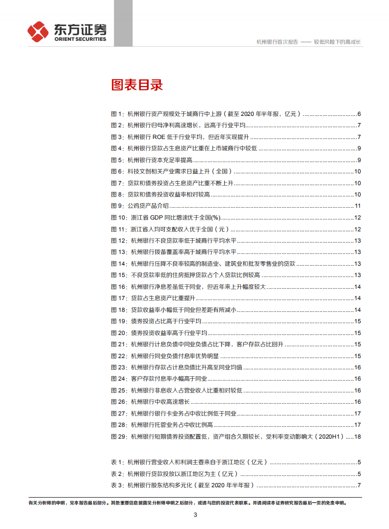 杭州银行-较低风险下的高成长-20201013.pdf 第3页