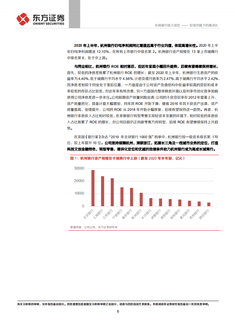 杭州银行-较低风险下的高成长-20201013.pdf 第6页