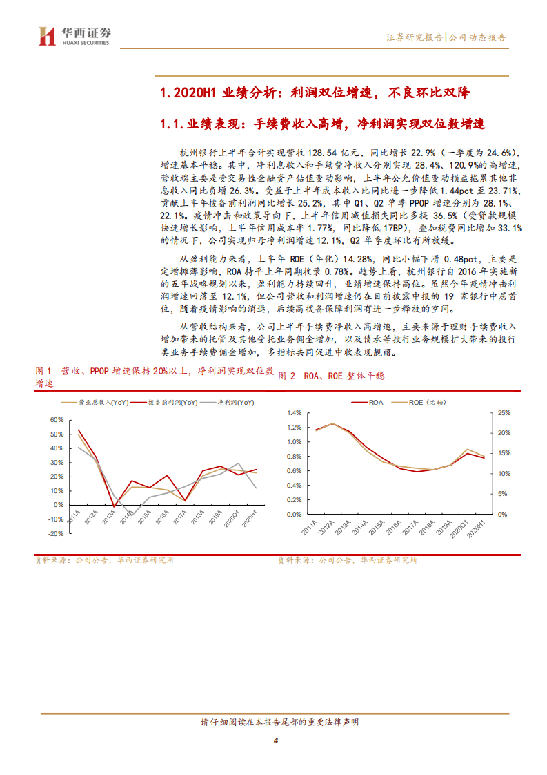 杭州银行-业绩稳增资产质量无忧，看好公司未来成长性-20200828.pdf 第4页