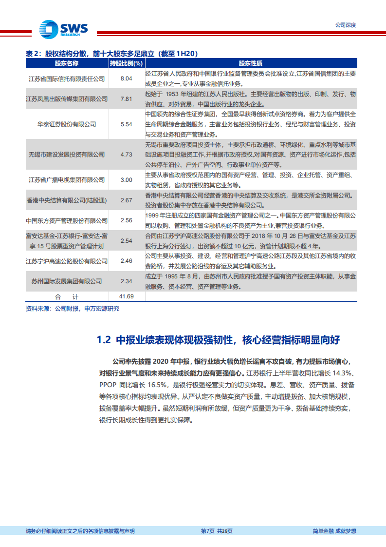 江苏银行-优质区域城商行，首份中报不负众望-20200817.pdf 第7页