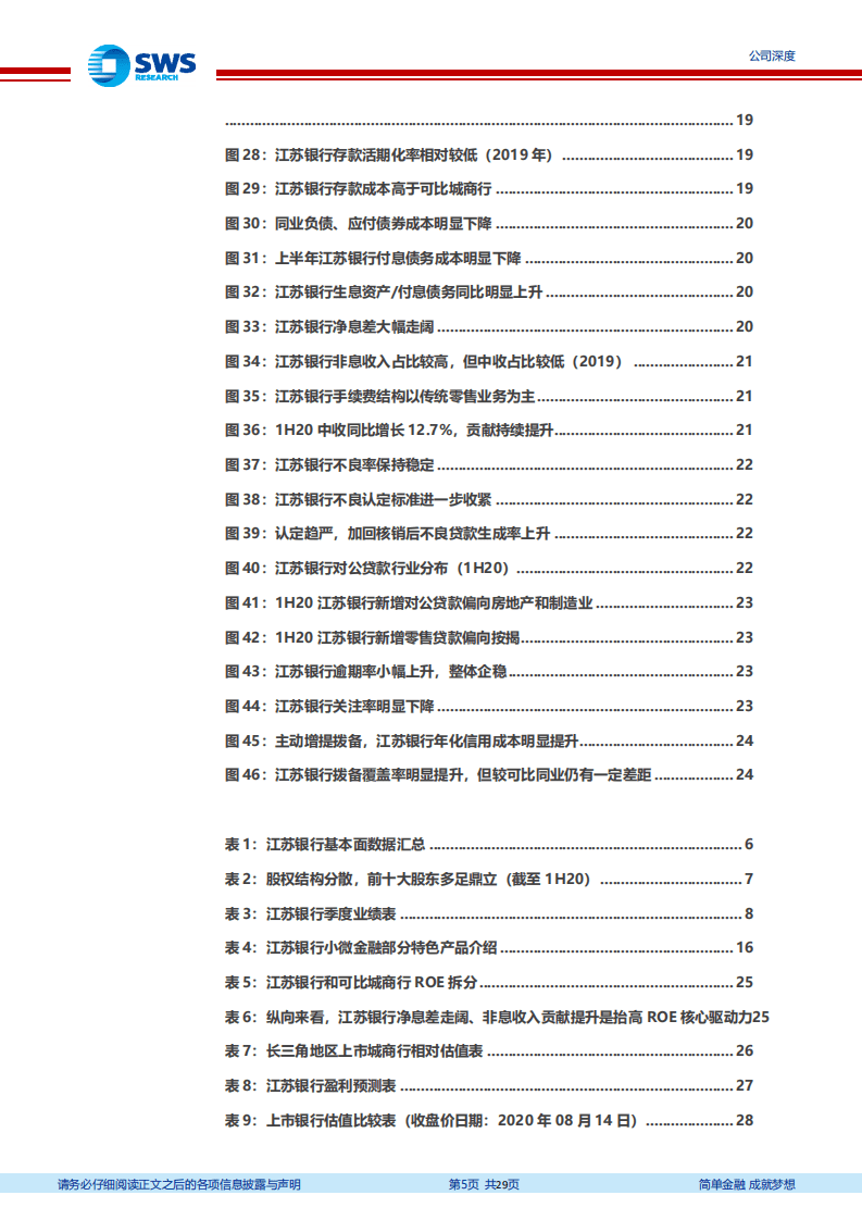 江苏银行-优质区域城商行，首份中报不负众望-20200817.pdf 第5页