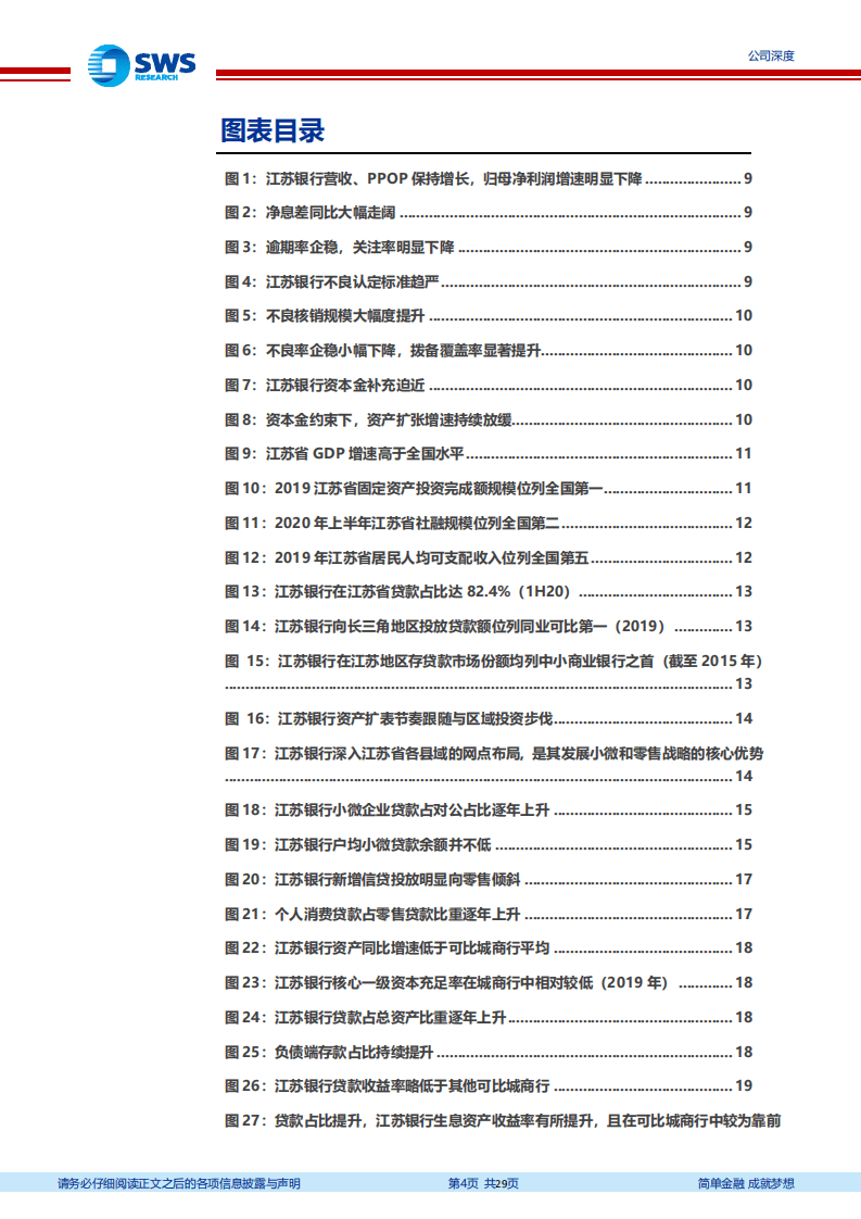 江苏银行-优质区域城商行，首份中报不负众望-20200817.pdf 第4页