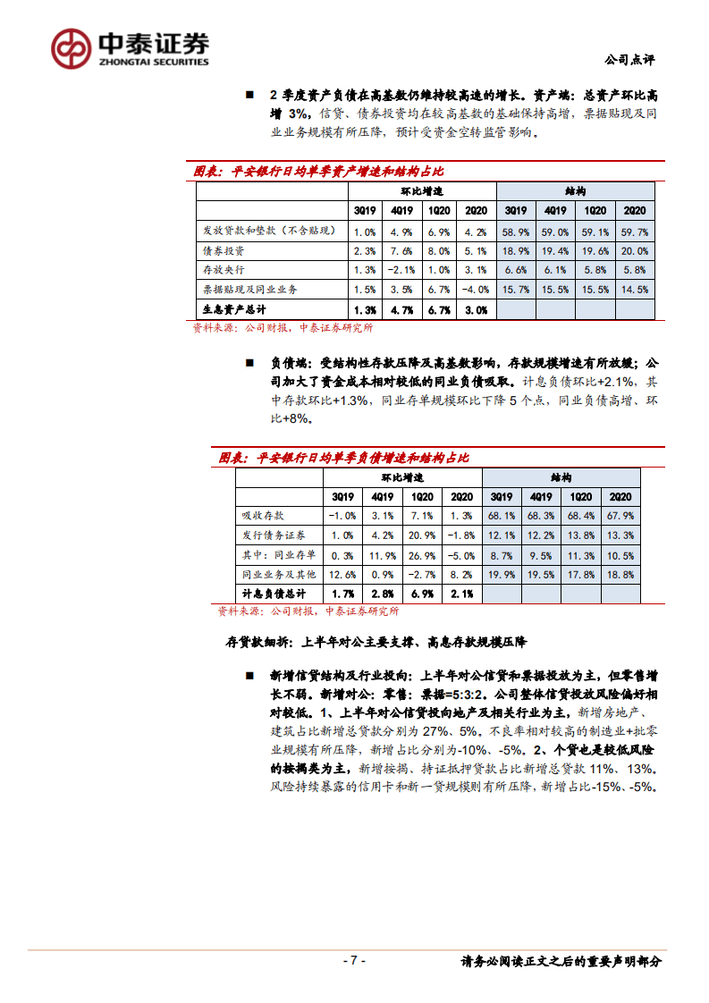 平安银行-详解平安银行2020中报：PPOP同比+19%，资产质量夯实，成本管控有效-20200828.pdf 第7页