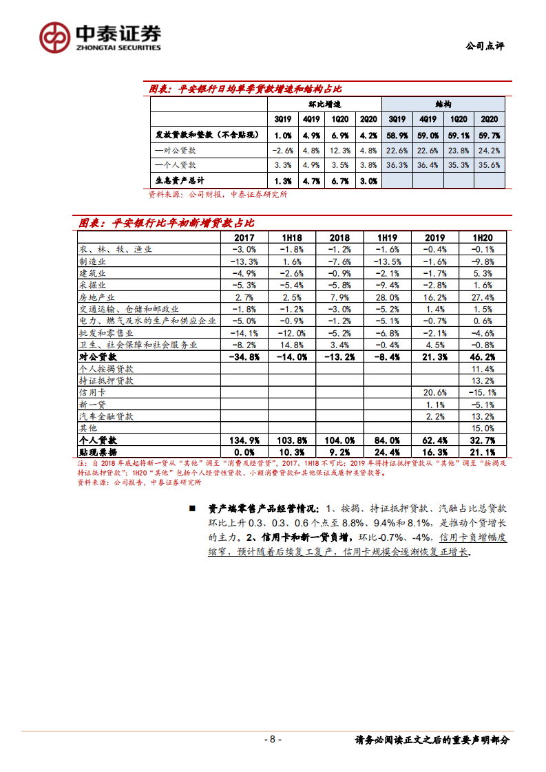 平安银行-详解平安银行2020中报：PPOP同比+19%，资产质量夯实，成本管控有效-20200828.pdf 第8页
