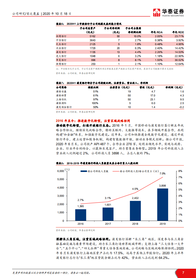 浦发银行-综合布局引领，数字转型先行-20201018.pdf 第7页