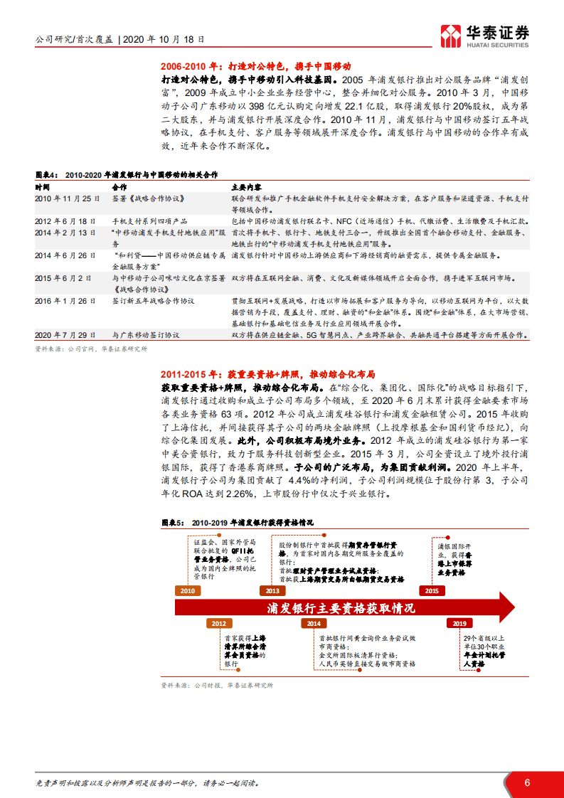 浦发银行-综合布局引领，数字转型先行-20201018.pdf 第6页