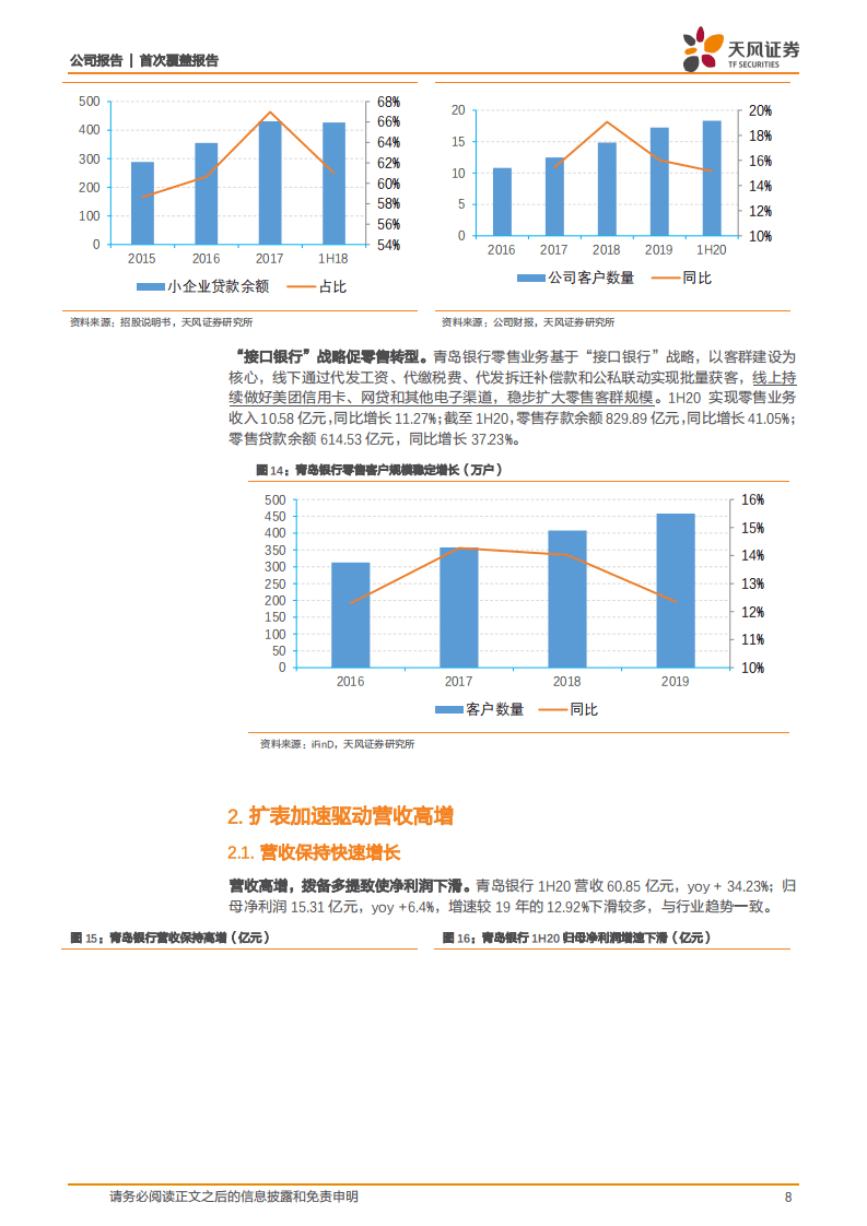 青岛银行-&ldquo;接口银行&rdquo;战略发力，不良风险加速出清-20200922.pdf 第8页