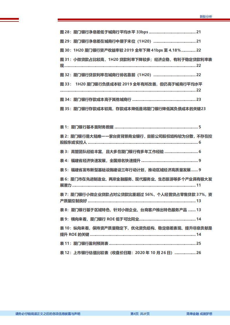 厦门银行-服务中小、服务两岸，资产质量优秀的城商行-20201027.pdf 第4页