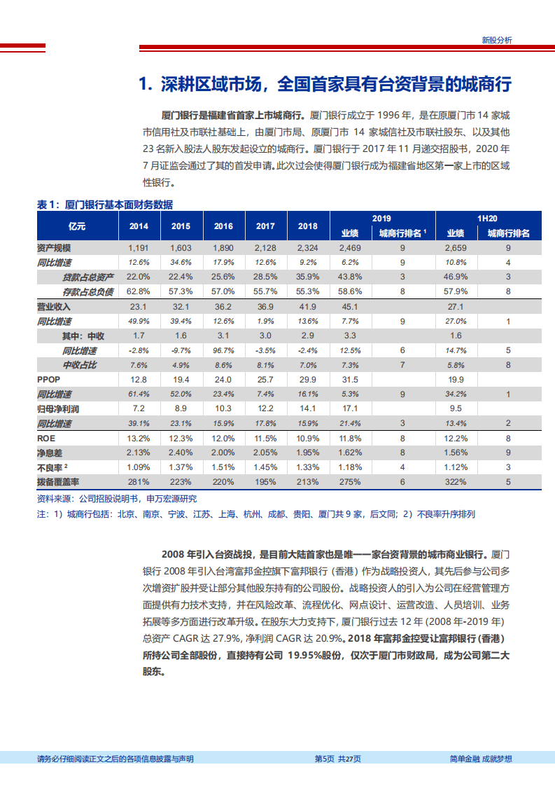 厦门银行-服务中小、服务两岸，资产质量优秀的城商行-20201027.pdf 第5页