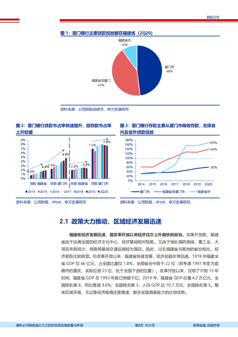 厦门银行-服务中小、服务两岸，资产质量优秀的城商行-20201027.pdf 第8页