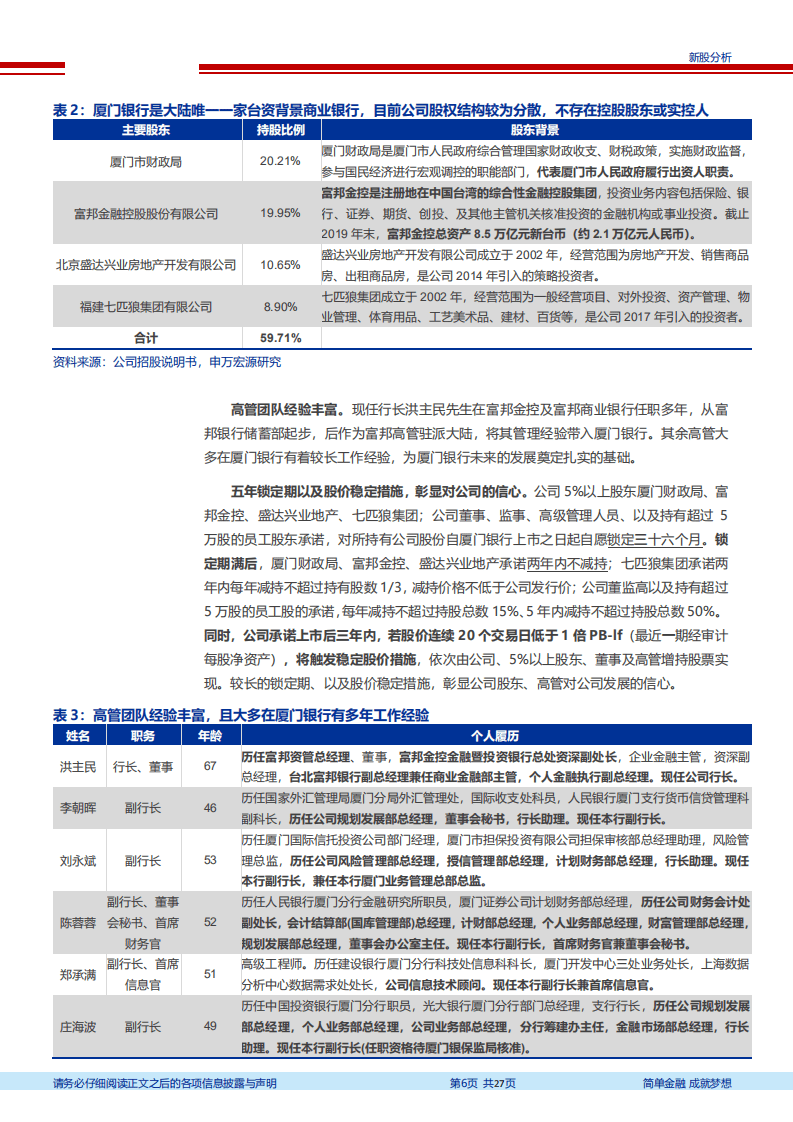 厦门银行-服务中小、服务两岸，资产质量优秀的城商行-20201027.pdf 第6页