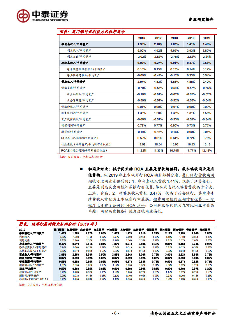 厦门银行-新股报告：结构优化带动盈利提升，资产质量总体优异-20200912.pdf 第8页