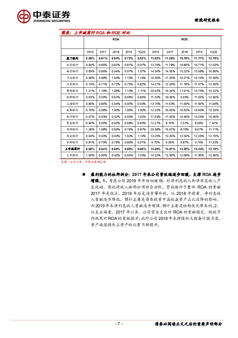 厦门银行-新股报告：结构优化带动盈利提升，资产质量总体优异-20200912.pdf 第7页