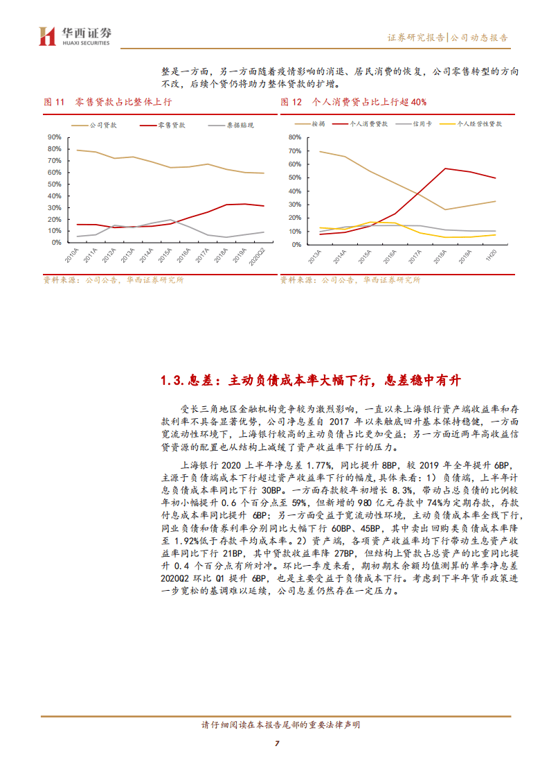 上海银行-量价齐升业绩修复，资产质量小幅承压-20200823.pdf 第7页