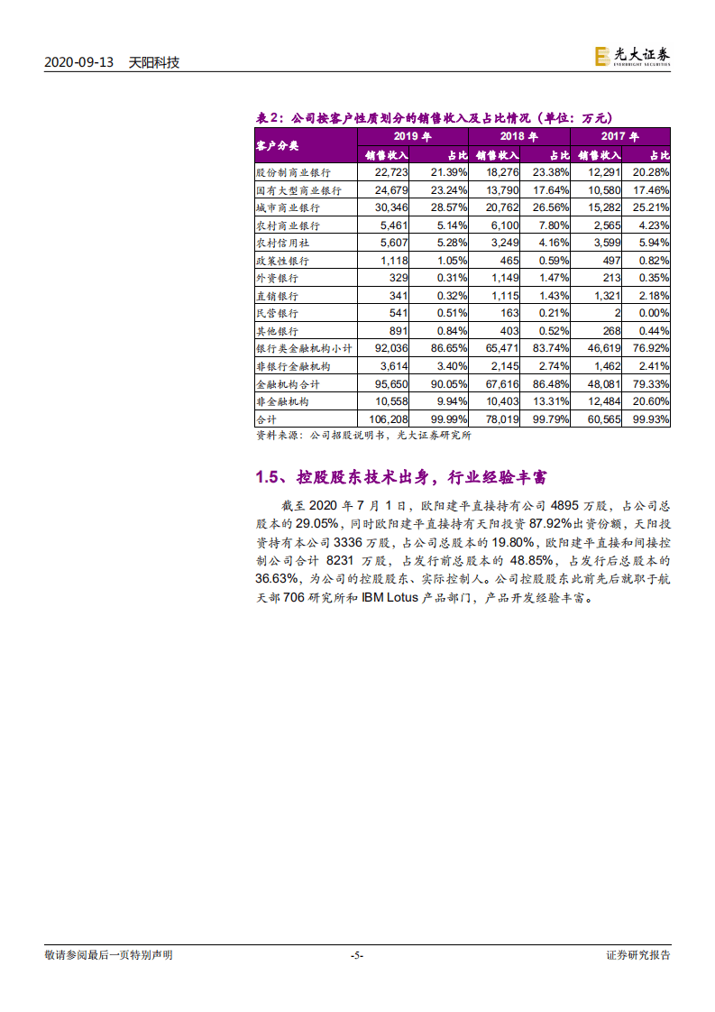 天阳科技-首次覆盖报告：银行IT领先企业，细分市场龙头-20200913.pdf 第5页