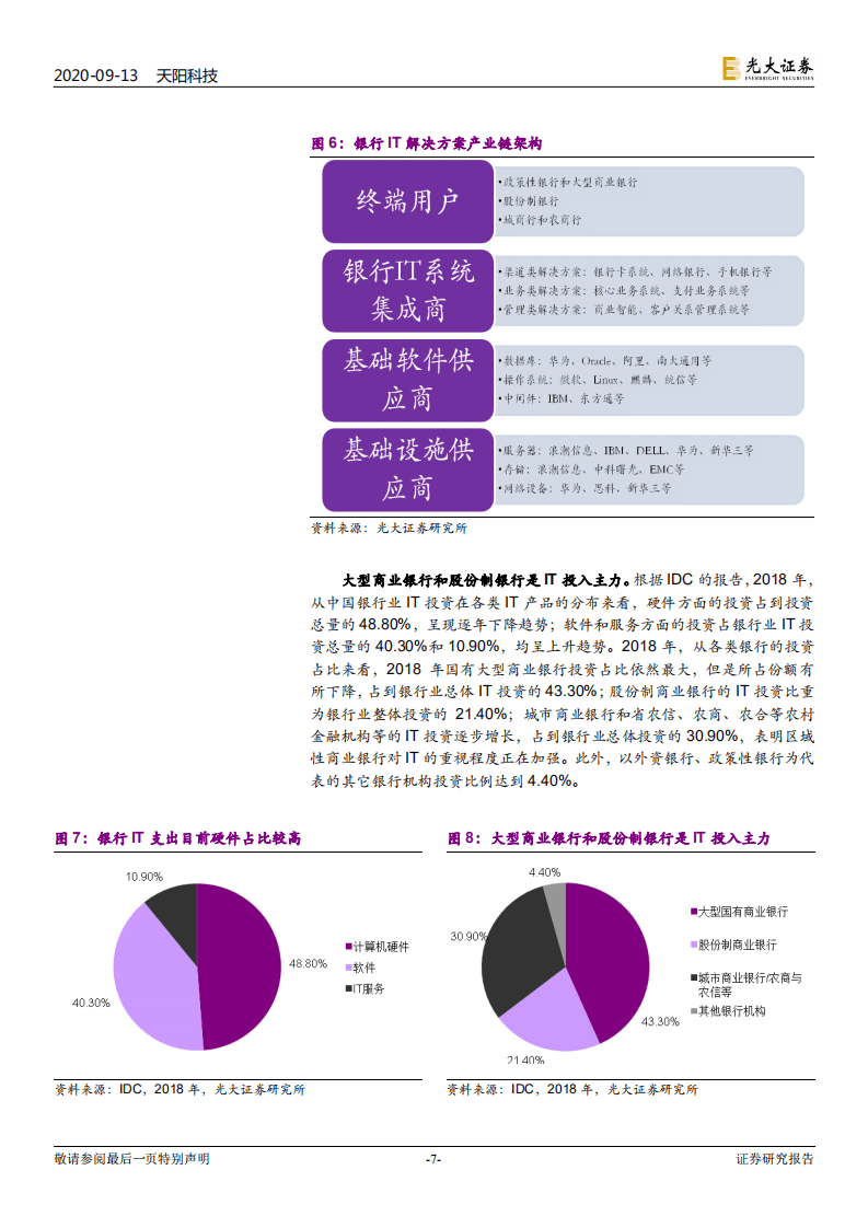 天阳科技-首次覆盖报告：银行IT领先企业，细分市场龙头-20200913.pdf 第7页
