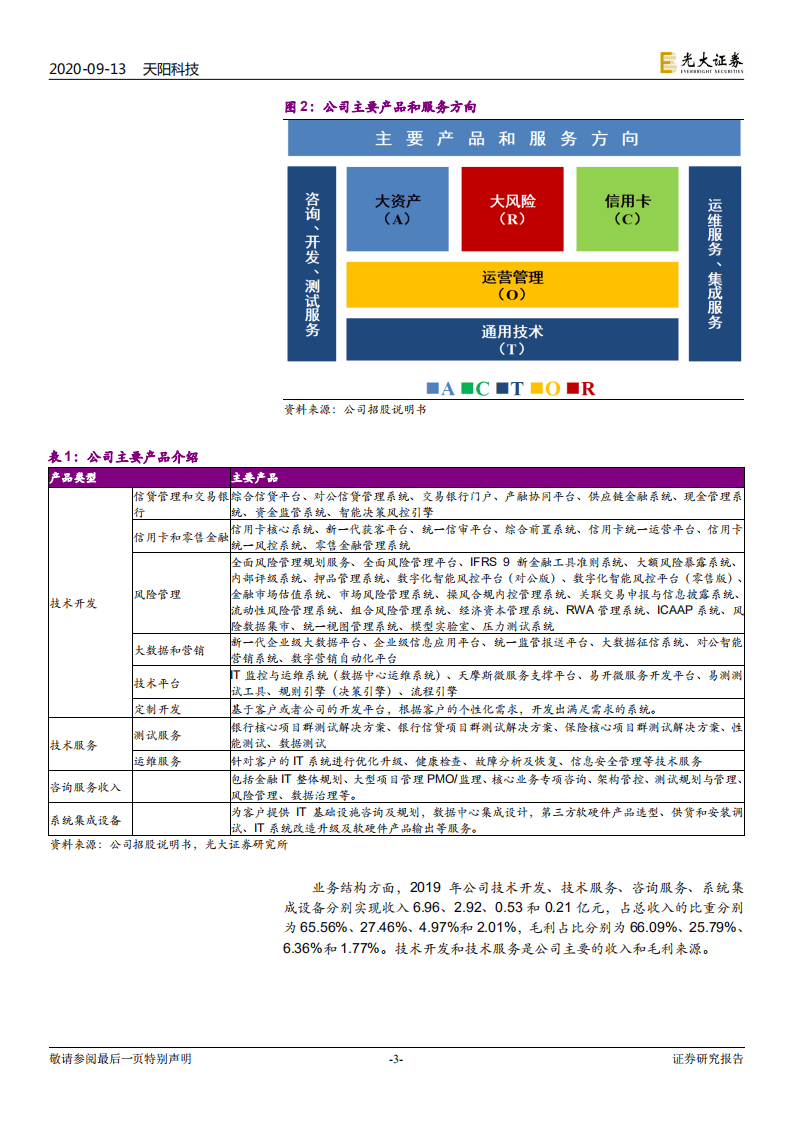 天阳科技-首次覆盖报告：银行IT领先企业，细分市场龙头-20200913.pdf 第3页