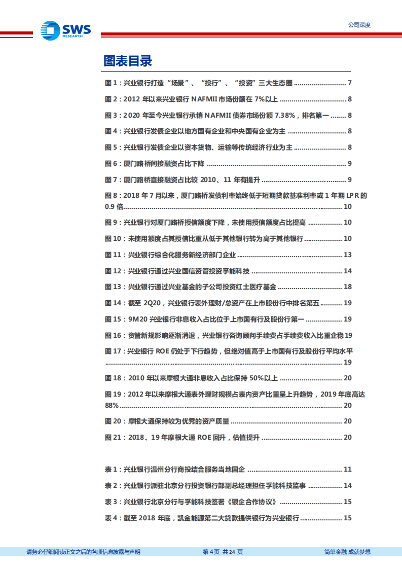 兴业银行-商行+投行：怎么干？怎么看？-20201117.pdf 第4页