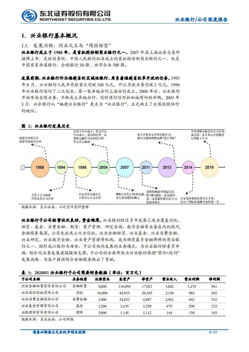 兴业银行-市场化思维，&ldquo;商行+投行&rdquo;前景广阔-20200923.pdf 第4页