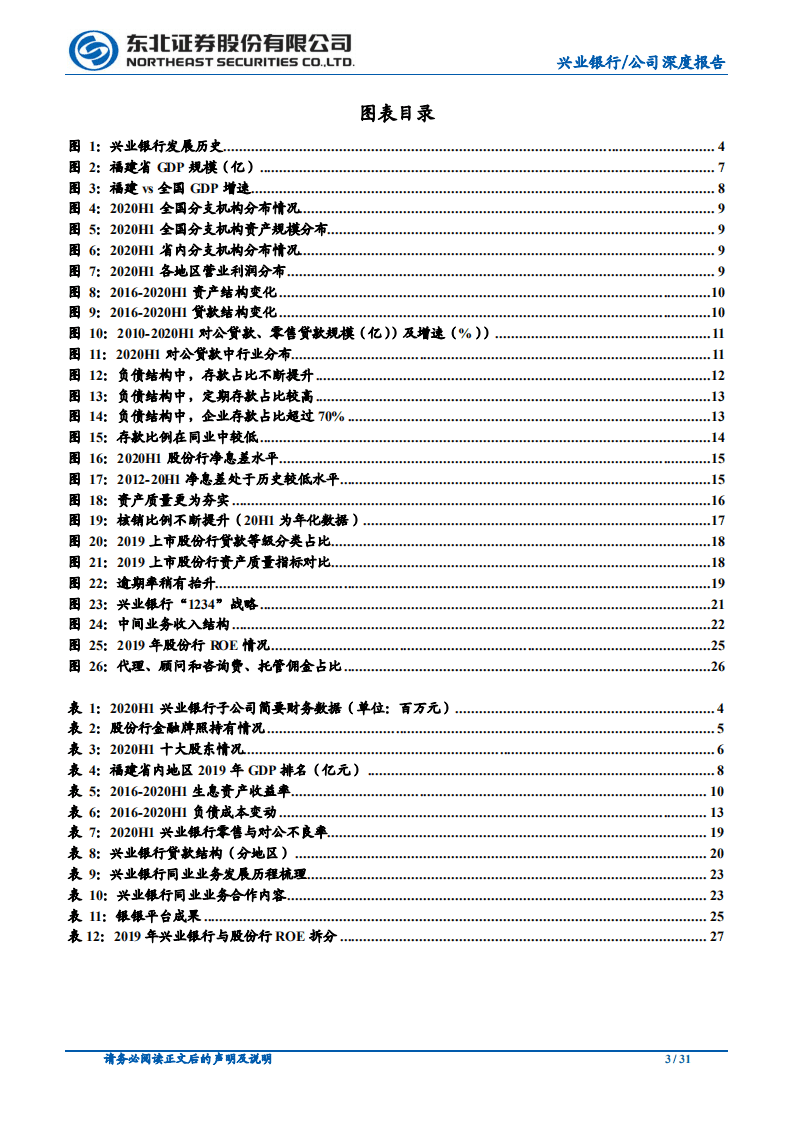 兴业银行-市场化思维，&ldquo;商行+投行&rdquo;前景广阔-20200923.pdf 第3页