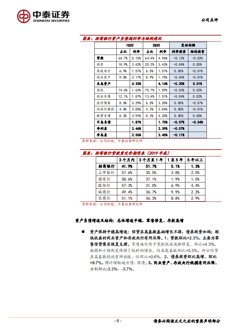 招商银行-详解招商银行2020中报：成本与风险控制良好，全能型银行转型发力-20200830.pdf 第6页