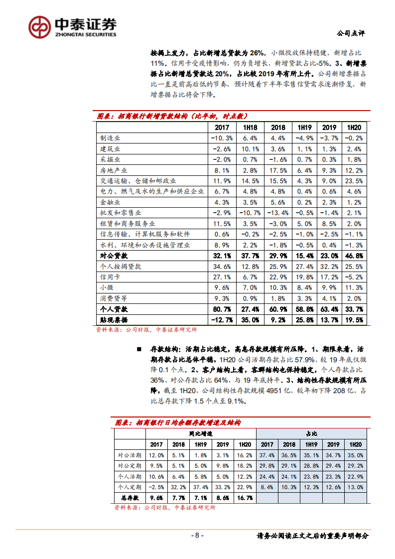 招商银行-详解招商银行2020中报：成本与风险控制良好，全能型银行转型发力-20200830.pdf 第8页