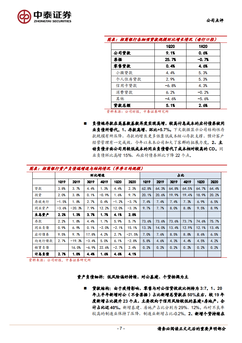 招商银行-详解招商银行2020中报：成本与风险控制良好，全能型银行转型发力-20200830.pdf 第7页