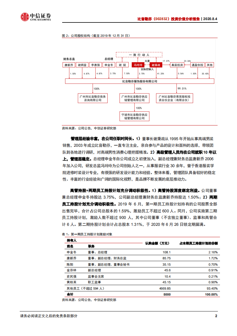 比音勒芬-投资价值分析报告：优质赛道细分龙头，增长强劲优势显著-20200804.pdf 第8页