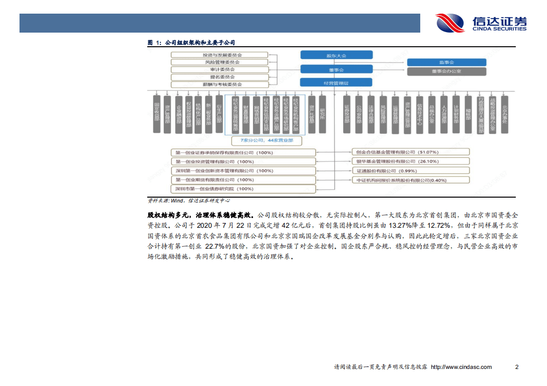 第一创业-深度报告：债券直融未来可期，&ldquo;中国麦格理&rdquo;初露峥嵘-20201010.pdf 第6页