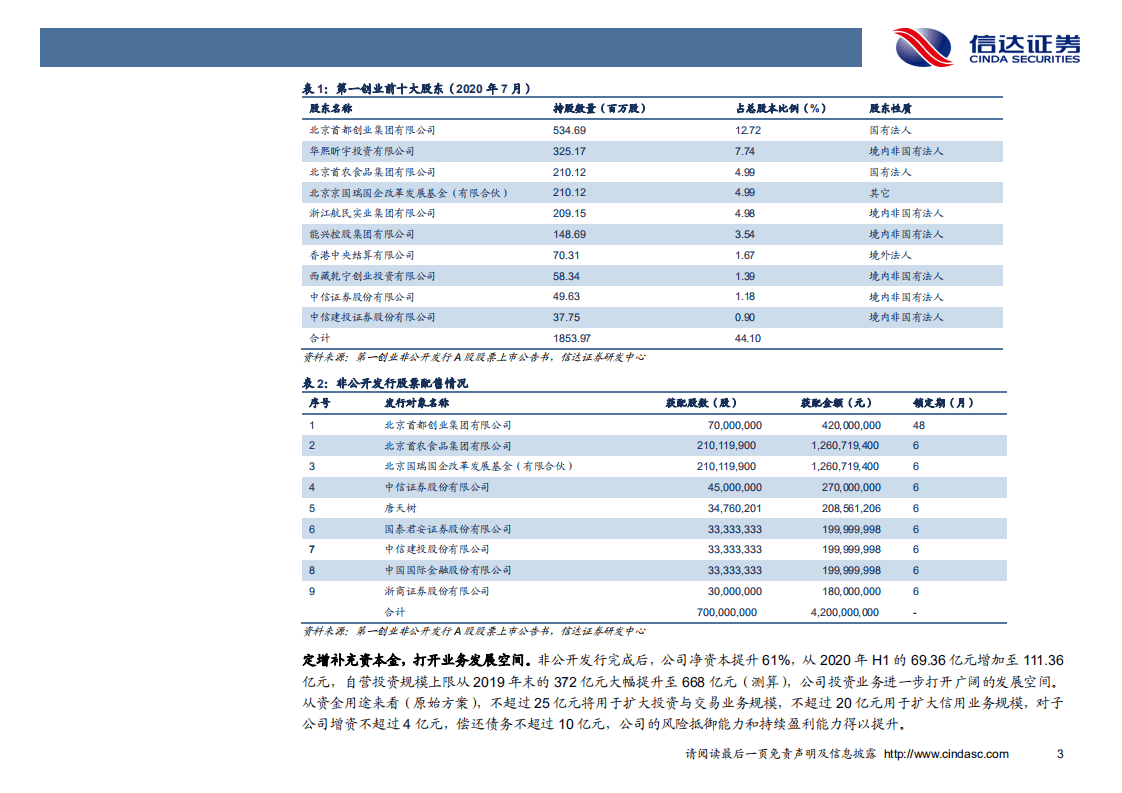 第一创业-深度报告：债券直融未来可期，&ldquo;中国麦格理&rdquo;初露峥嵘-20201010.pdf 第7页