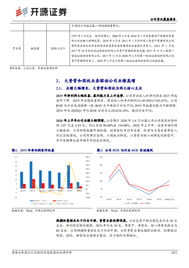 第一创业-首次覆盖报告：聚焦大资管业务，差异化竞争突围-20200826.pdf 第6页