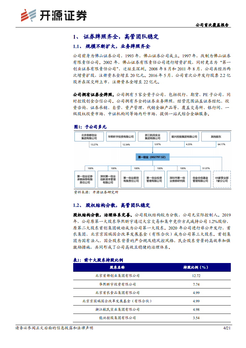 第一创业-首次覆盖报告：聚焦大资管业务，差异化竞争突围-20200826.pdf 第4页