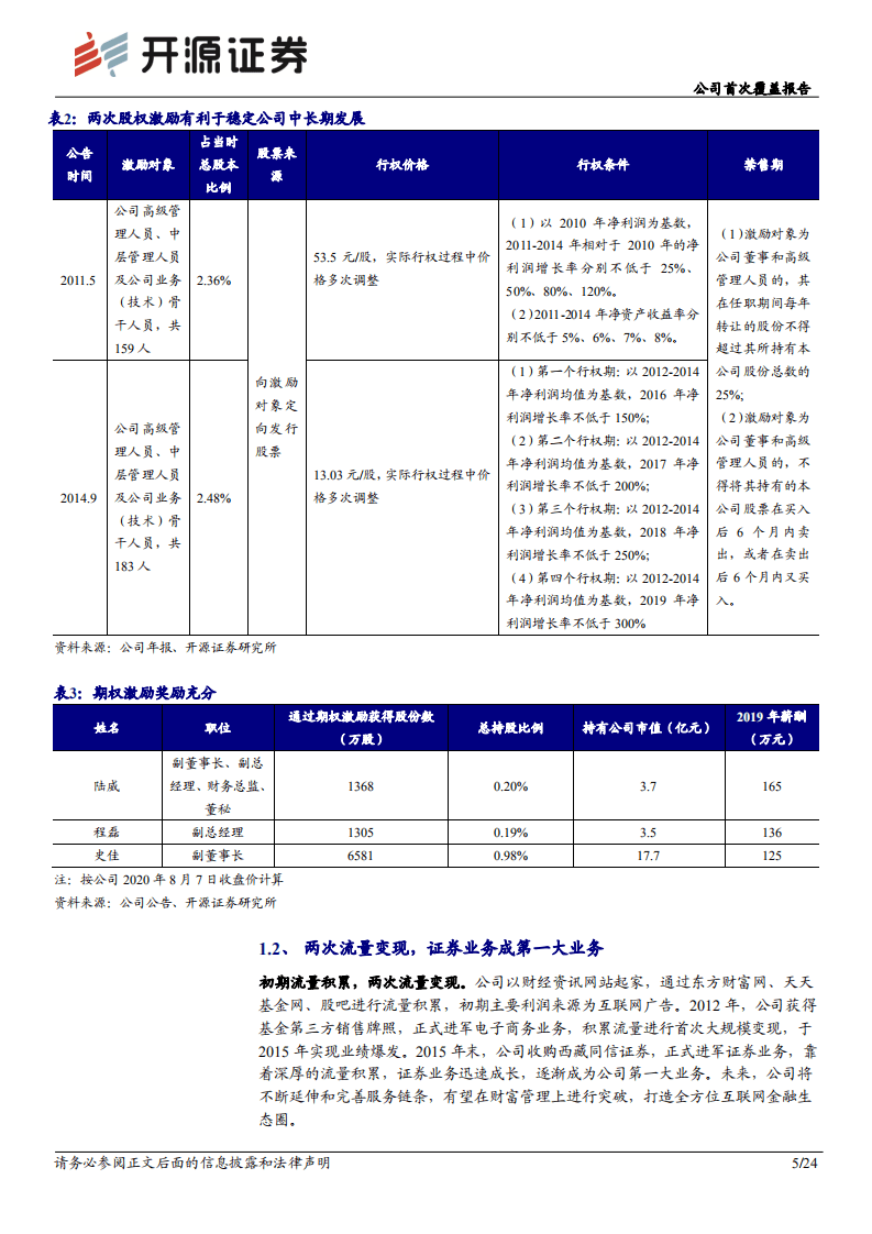 东方财富-公司首次覆盖报告：乘居民资产入市东风，享流量及产品优势-20200811.pdf 第5页