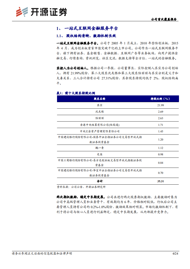 东方财富-公司首次覆盖报告：乘居民资产入市东风，享流量及产品优势-20200811.pdf 第4页