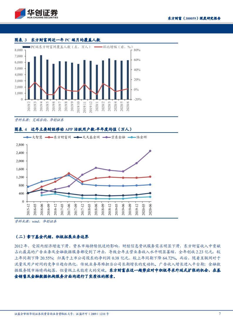 东方财富-深度研究报告：系列报告之一~个人财富管理的长期践行者-20200807.pdf 第7页