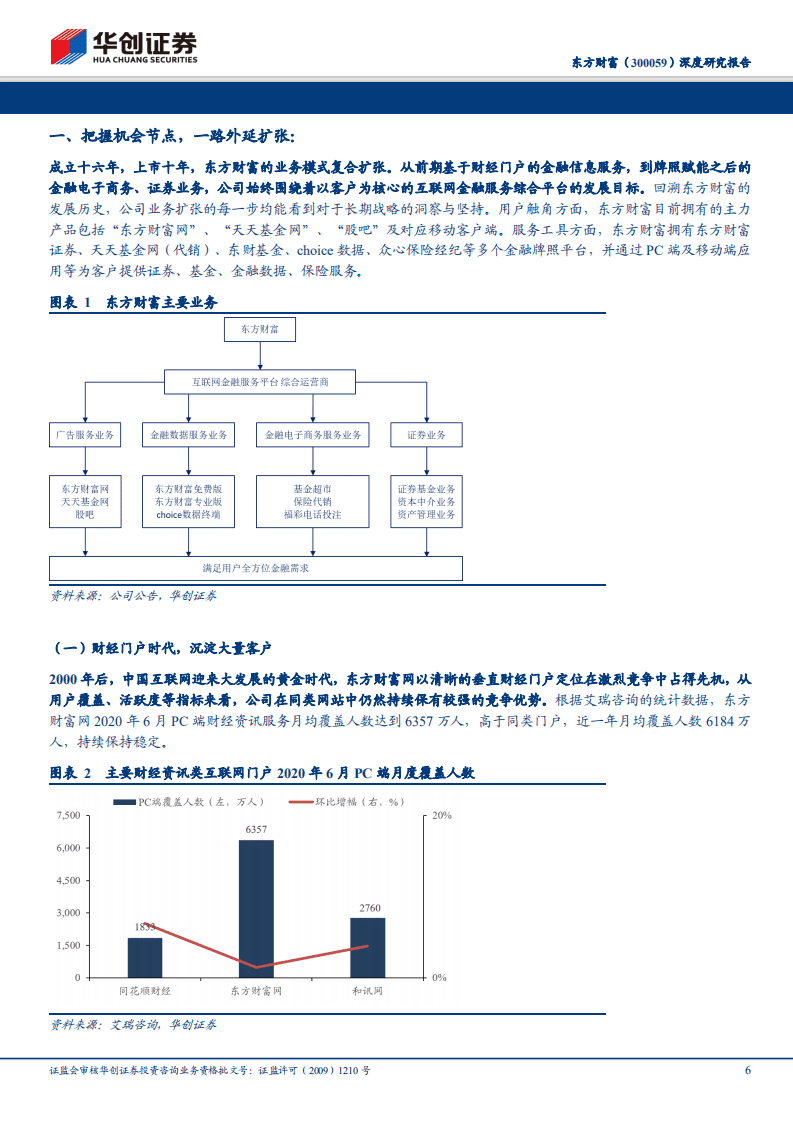 东方财富-深度研究报告：系列报告之一~个人财富管理的长期践行者-20200807.pdf 第6页