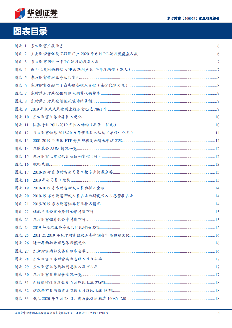 东方财富-深度研究报告：系列报告之一~个人财富管理的长期践行者-20200807.pdf 第4页