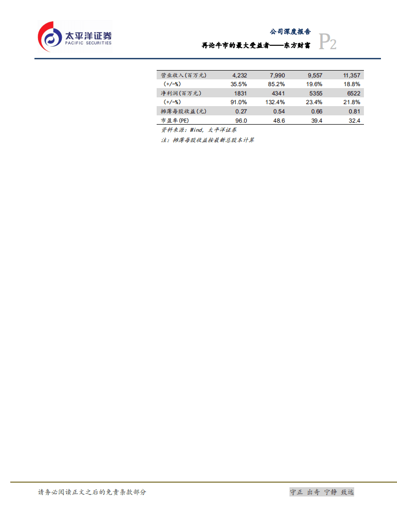东方财富-再论牛市的最大受益者-20200819.pdf 第2页