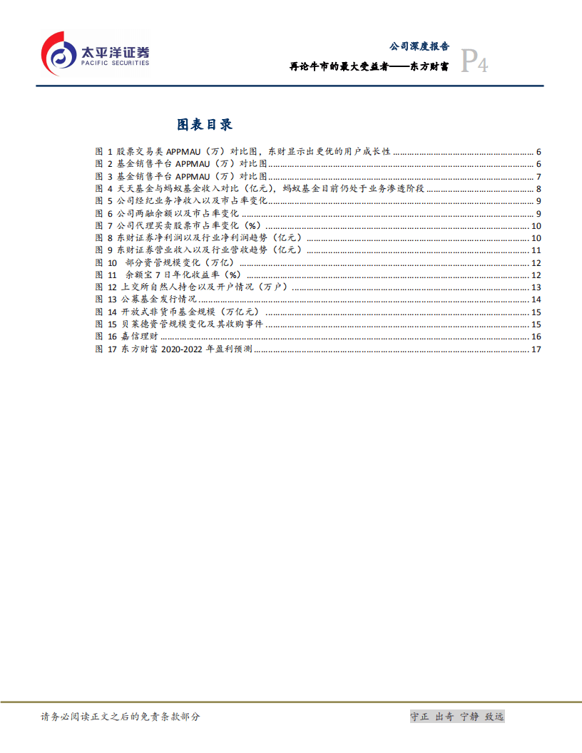 东方财富-再论牛市的最大受益者-20200819.pdf 第4页