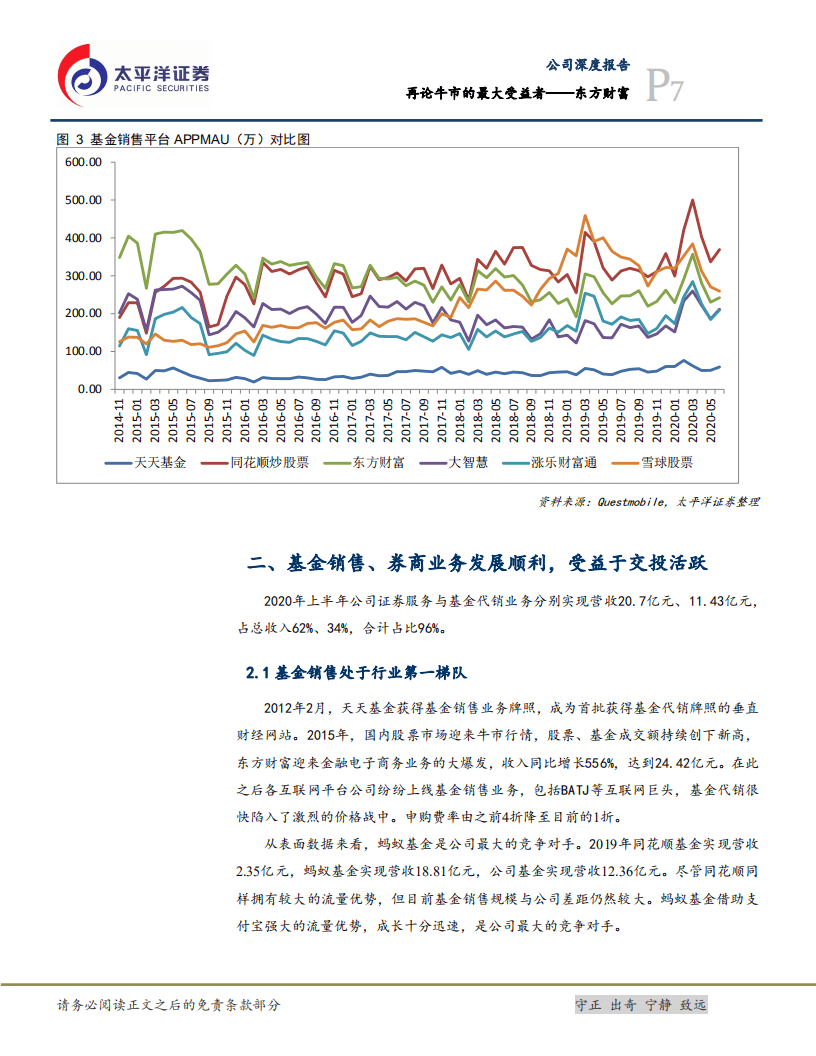 东方财富-再论牛市的最大受益者-20200819.pdf 第7页