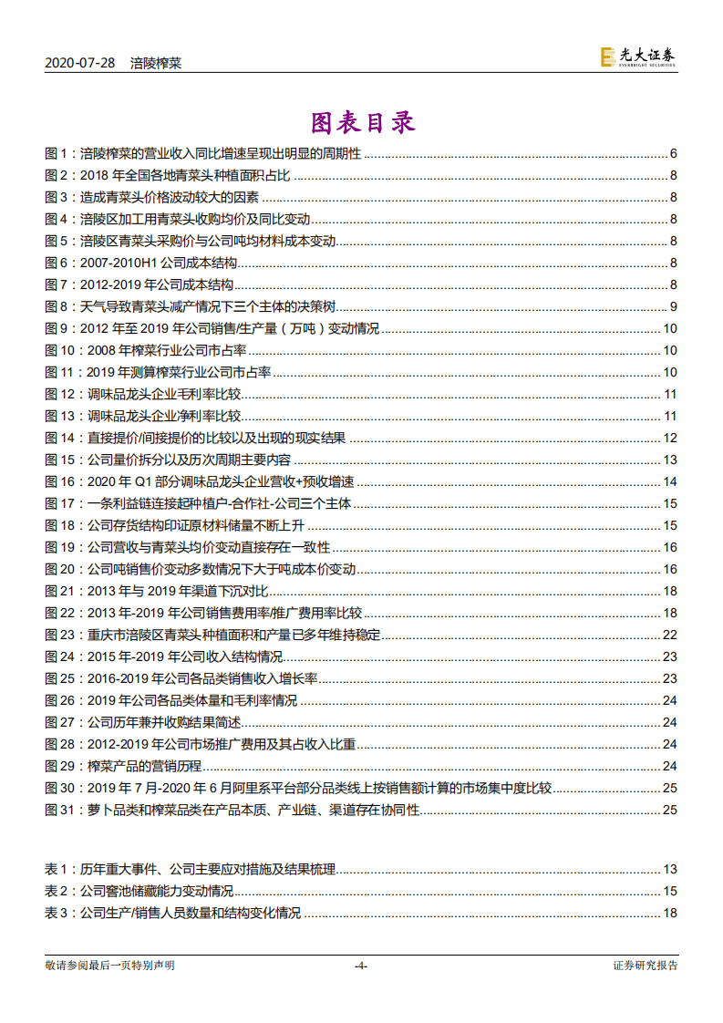 涪陵榨菜-投资价值分析报告：深耕渠道做增量，上行周期再启航-20200728.pdf 第4页