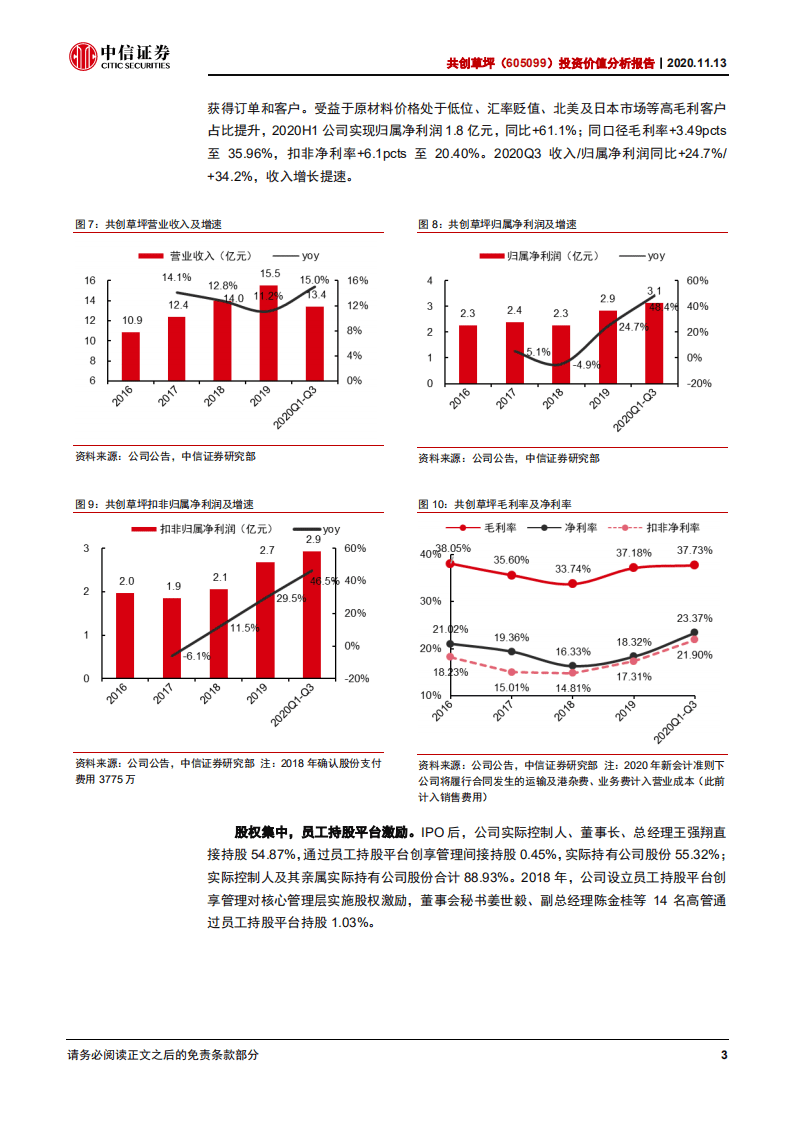 共创草坪-投资价值分析报告：竞争优势突出，成长确定性强-20201113.pdf 第8页
