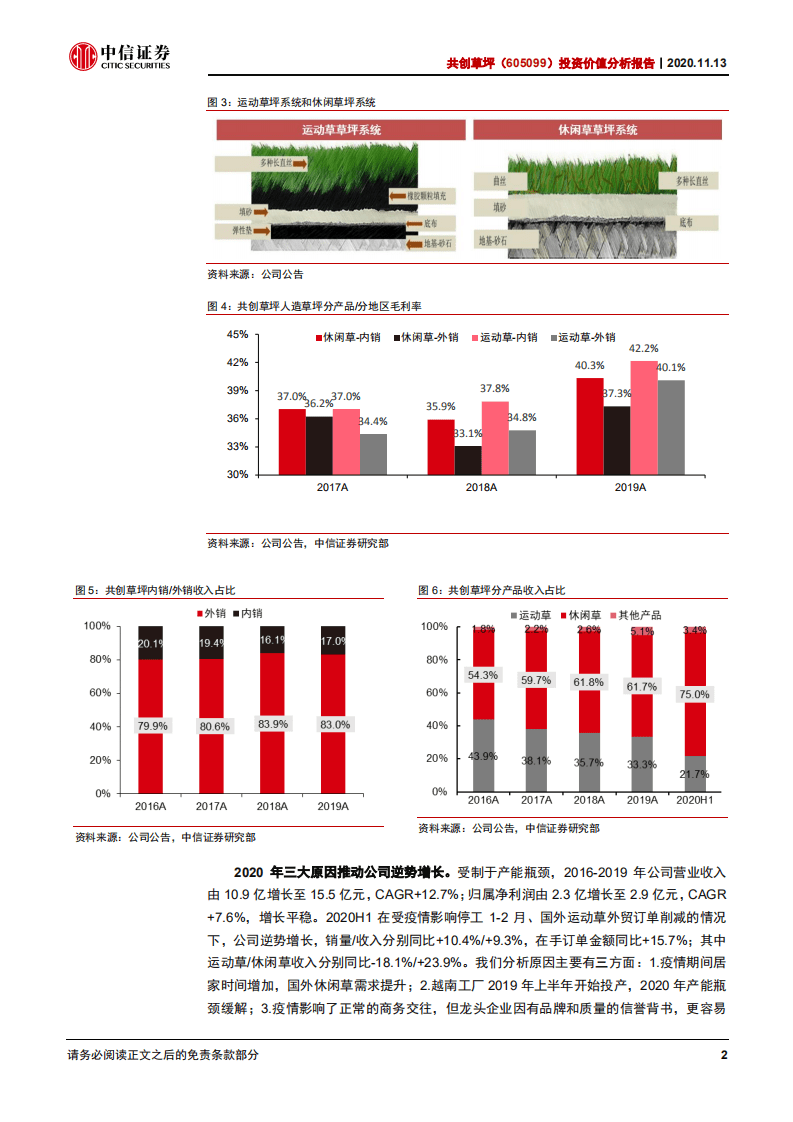 共创草坪-投资价值分析报告：竞争优势突出，成长确定性强-20201113.pdf 第7页