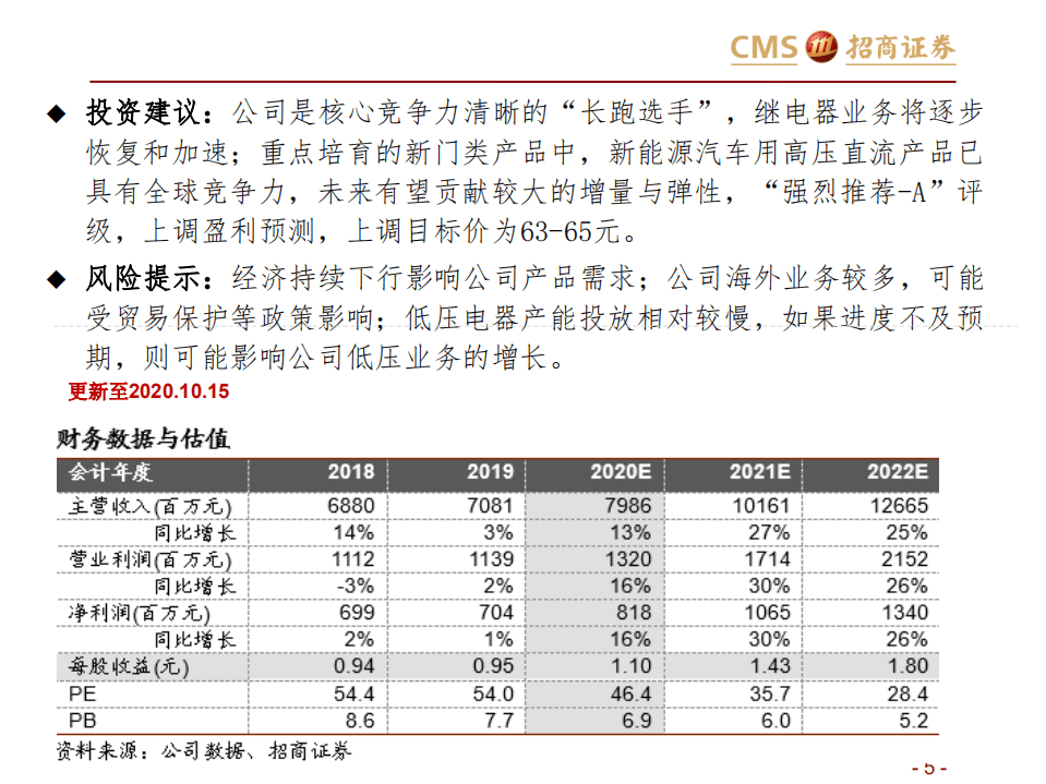 宏发股份-宏发股份投资价值分析报告-20201016.pdf 第5页