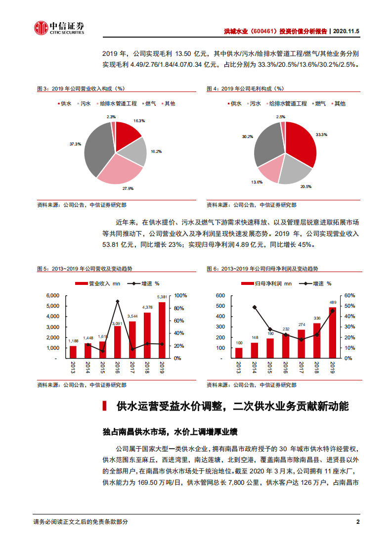 洪城水业-投资价值分析报告：市政公用综合平台，攻守兼备特质突出-20201105.pdf 第6页