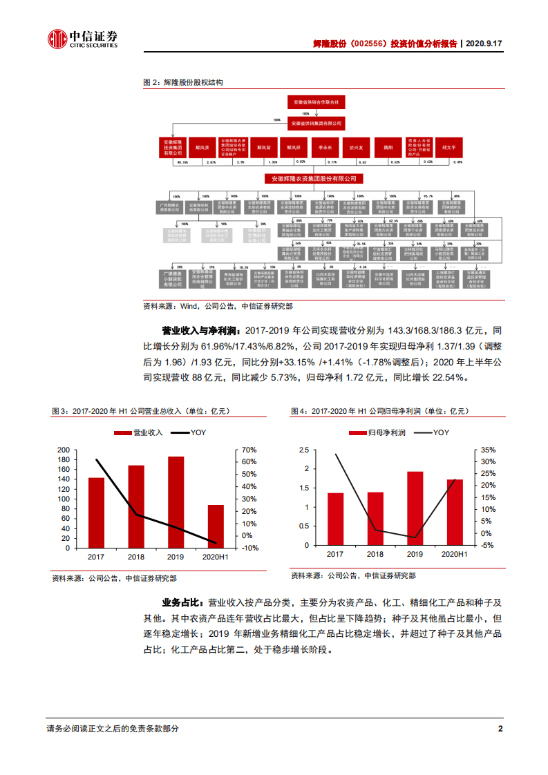 辉隆股份-投资价值分析报告：布局香料消费属性渐显，新赛道助力业绩爆发.pdf 第6页