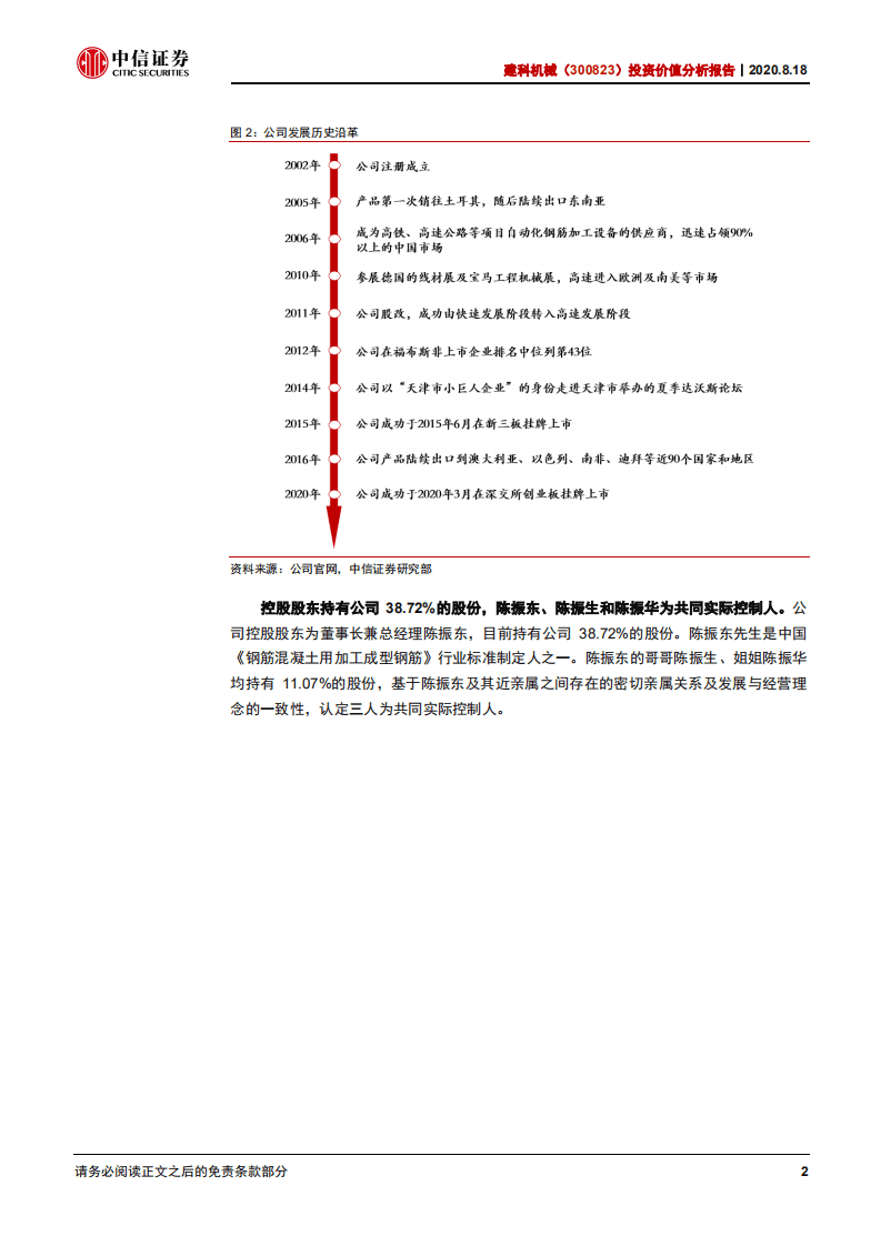 建科机械--投资价值分析报告：钢筋加工机器人龙头，装配式建筑扩产弄潮儿-20200818.pdf 第6页