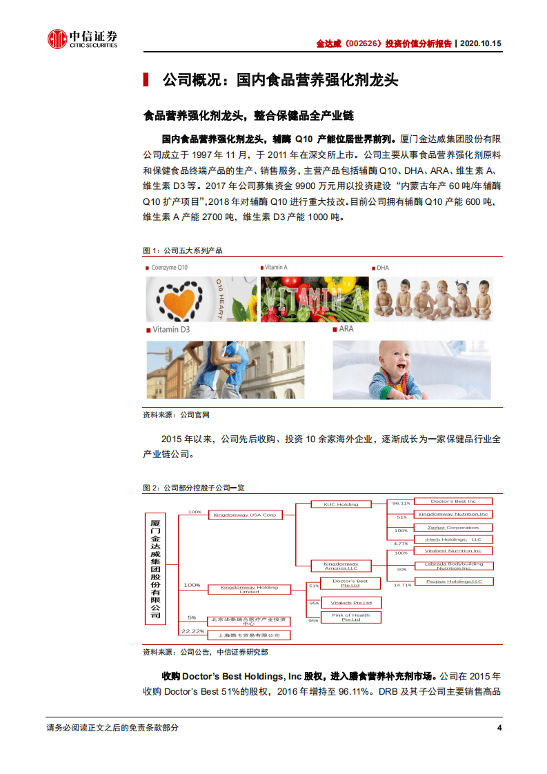 金达威--投资价值分析报告：夯实保健品基石，布局抗衰老蓝海-20201015.pdf 第5页